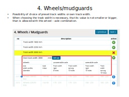 4. Wheels/mudguards