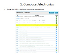 2. Computer/electronics